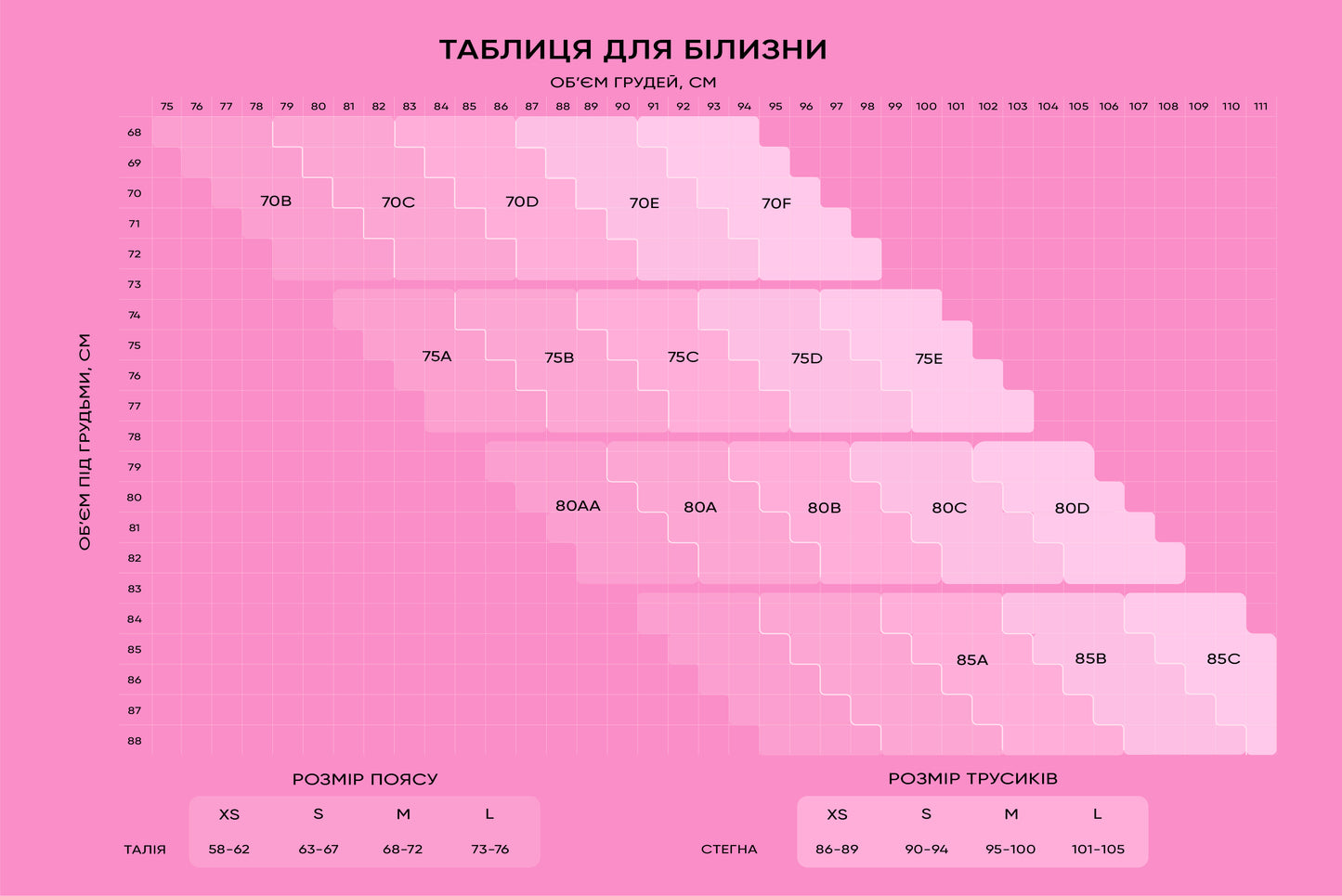 Бюст Love Red